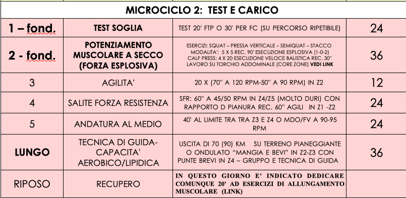 Schermata 2023-04-29 alle 23.02.32