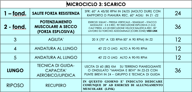 Schermata 2023-04-29 alle 23.02.49